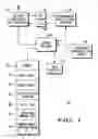 Fig. 02 - Method and apparatus for cognitive radio policy change