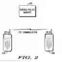 Fig. 03 - Method and apparatus for cognitive radio policy change