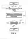 Fig. 06 - METHOD AND APPARATUS FOR MULTI-MODE CONVERSATIONS IN WIRELESS NETWORKS