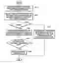 Fig. 01 - Method of determining transmission rate of control response frame for acknowledging data receipt in wireless LAN