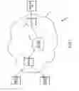 Fig. 02 - Service processing switch