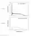 Fig. 07 - Method of driving laser diode device and laser diode equipment
