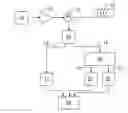 Fig. 01 - Sensor and method for determining temperature along an optical fibre