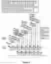 Fig. 09 - METHOD AND APPARATUS FOR MULTIPLE REFERENCE PICTURE MOTION ESTIMATION