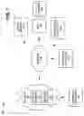 Fig. 02 - Jurisdictionally optimized call routing