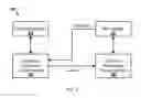Fig. 03 - Key recovery mechanism for cryptographic systems