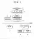 Fig. 02 - Driver imaging apparatus and driver imaging method