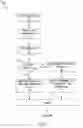 Fig. 02 - Method and System of Mono-View Depth Estimation