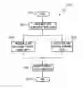 Fig. 01 - Intelligent image segmentation system and method for accurate target detection