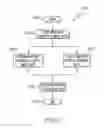 Fig. 03 - Intelligent image segmentation system and method for accurate target detection