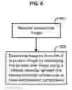 Fig. 07 - Methods and systems for determining optimal features for classifying patterns or objects in images