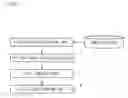 Fig. 02 - Learning apparatus and object detecting apparatus