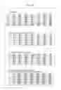 Fig. 09 - Method of determining a feature of an image using an average of horizontal and vertical gradients