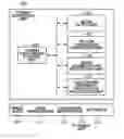 Fig. 01 - Image processing for generating electronic document data in which an object can be searched from an input image