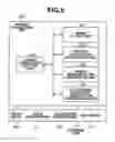 Fig. 06 - Image processing for generating electronic document data in which an object can be searched from an input image