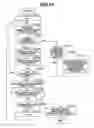 Fig. 14 - Image processing for generating electronic document data in which an object can be searched from an input image