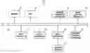 Fig. 01 - Face categorizing method, face categorizing apparatus, categorization map, face categorizing program, and computer-readable medium storing program