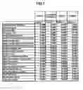 Fig. 09 - Face categorizing method, face categorizing apparatus, categorization map, face categorizing program, and computer-readable medium storing program