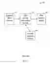 Fig. 02 - Method, apparatus and system for providing reproducible digital imagery products