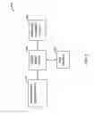 Fig. 06 - Method, apparatus and system for providing reproducible digital imagery products