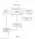 Fig. 05 - SYSTEMS AND METHODS FOR REDUCING CUT-OFFS IN PROGRAM RECORDING