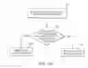 Fig. 18 - SYSTEMS AND METHODS FOR REDUCING CUT-OFFS IN PROGRAM RECORDING