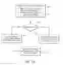 Fig. 19 - SYSTEMS AND METHODS FOR REDUCING CUT-OFFS IN PROGRAM RECORDING