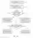 Fig. 20 - SYSTEMS AND METHODS FOR REDUCING CUT-OFFS IN PROGRAM RECORDING