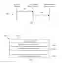 Fig. 04 - Open shortest path first extensions in support of wavelength switched optical networks