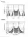 Fig. 08 - Encoding-decoding method, optical pulse time spreading apparatus, optical add-drop-multiplexer, and optical communication system