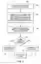 Fig. 04 - Method and system for signal processing by modulation of an optical signal with a multichannel radio frequency signal