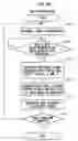 Fig. 07 - Image forming apparatus, method, and program storage medium