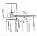 Fig. 02 - SUPPORT OF FLOW DEFLECTION DEVICES IN WIND TURBINES
