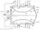 Fig. 01 - Fluid transporting device using conductive polymer
