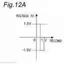 Fig. 16 - Fluid transporting device using conductive polymer