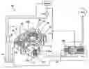 Fig. 01 - Variable displacement variable pressure vane pump system
