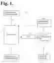 Fig. 02 - Method and apparatus for controlling fecal odors
