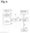 Fig. 06 - Method and apparatus for controlling fecal odors
