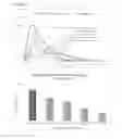 Fig. 16 - Compositions and methods for the skin and hair