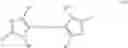 Fig. 07 - Hepatitis C Virus inhibitors