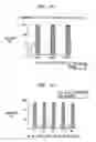 Fig. 10 - ENZYME DISRUPTION OF BACTERIAL BIOFILMS