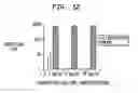Fig. 11 - ENZYME DISRUPTION OF BACTERIAL BIOFILMS