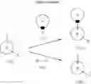Fig. 59 - Nitrogen-containing heterocyclic compounds and medicinal use thereof