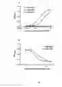 Fig. 02 - PDGFR BETA-SPECIFIC INHIBITORS