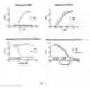 Fig. 09 - PDGFR BETA-SPECIFIC INHIBITORS