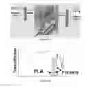 Fig. 08 - Bionanocomposite Materials and Methods For Producing and Using the Same