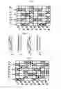 Fig. 02 - Industrial two-layer fabric