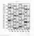 Fig. 08 - Industrial two-layer fabric