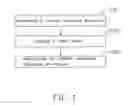 Fig. 02 - Carbon nanotube composite material and method for making the same