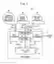 Fig. 02 - Operation method at the time of load increase of fuel cell system
